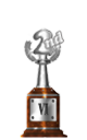 Liga VI.134 naib johan (Musim: 7)